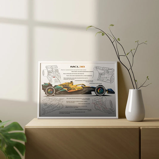 Velocity Canvas